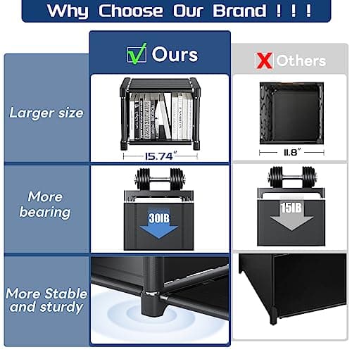 Metal Cube Bookshelf Organizer for Bedroom, Living Room, Office and Closet