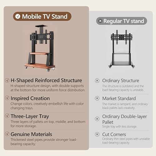 Art Leon Design Modern Rolling Walnut Finish TV Stand for 32-70 Inch LCD/LED Screens